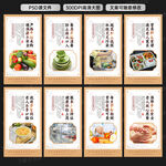 社区食堂展板
