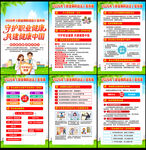 2026年职业病展板