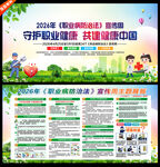 职业病展板