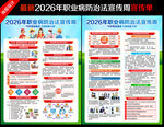 职业病防治法宣传单
