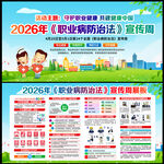 职业病防治法宣传周