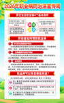 企业职业危害防治宣传栏