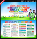 2026年全国知识产权宣传周