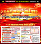 世界知识产权日宣传栏