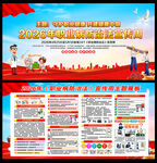 2026年职业病防治展板