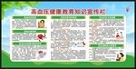 高血压日宣传栏
