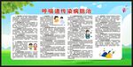 预防呼吸道传染病知识宣传栏