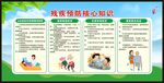 全国残疾预防日宣传栏