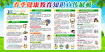 春季健康教育宣传栏