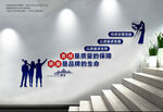 企业质量楼梯文化墙