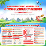 2026年知识产权宣传周