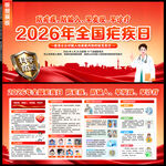2026年全国疟疾日
