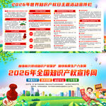 2026年全国知识产权宣传周