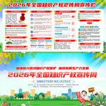 全国知识产权宣传周