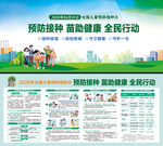 2026年全国儿童预防接种日