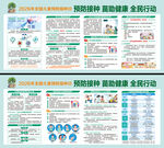 儿童预防接种展板