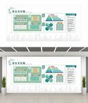 专业安全文化墙设计图