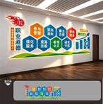 财务会计师专业培训班文化墙展板