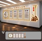 家风家训文化墙展板