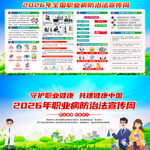 职业病防治法宣传周