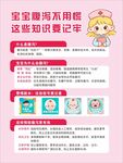 儿科宝宝腹泻展板