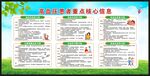 高血压日宣传栏