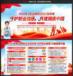 2026职业病宣传展板