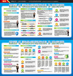 职业病防治法宣传周