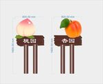 静冈桃与水蜜桃标识牌