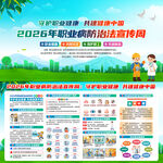2026年职业病防治法宣传周