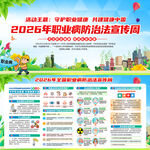 全国职业病防治法宣传周