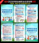 职业病防治法宣传周挂图