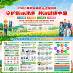 全国职业病防治法宣传周