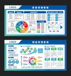 车间精益生产管理宣传看板