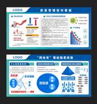 质量管理宣传看板