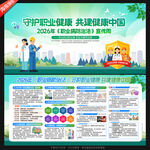 职业病防治法宣传周展板