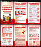 2026年职业病海报