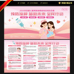 全国儿童预防接种宣传日宣传栏