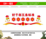 好干部五条标准党支部文化墙