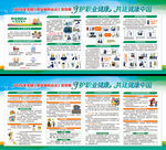 2026年职业病防治宣传展板