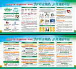 全国职业病防治宣传周