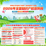 2026年全国知识产权宣传周