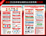 2026年职业病防治法宣传周