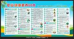 职业健康素养60条