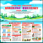 防洪防汛海报展板科普宣传