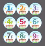 幼儿园楼层号码牌