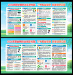 2026年职业病防治法宣传周