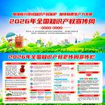 2026年全国知识产权宣传周