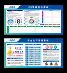 安全生产管理宣传  6S管理