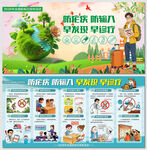 全国疟疾日宣传活动主题展板